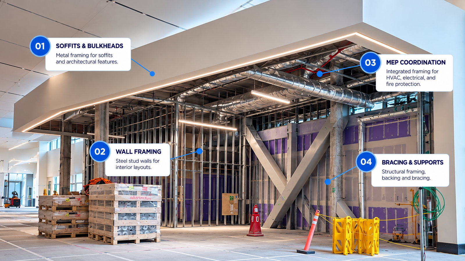 Illustrated steel stud framing, soffits, wall construction and coordination details